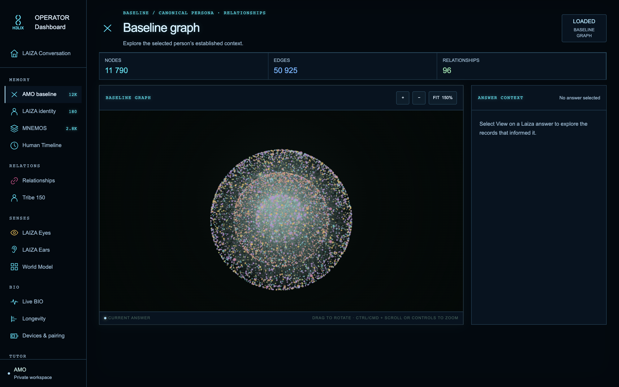 Baseline graph · horizontal Operator interface