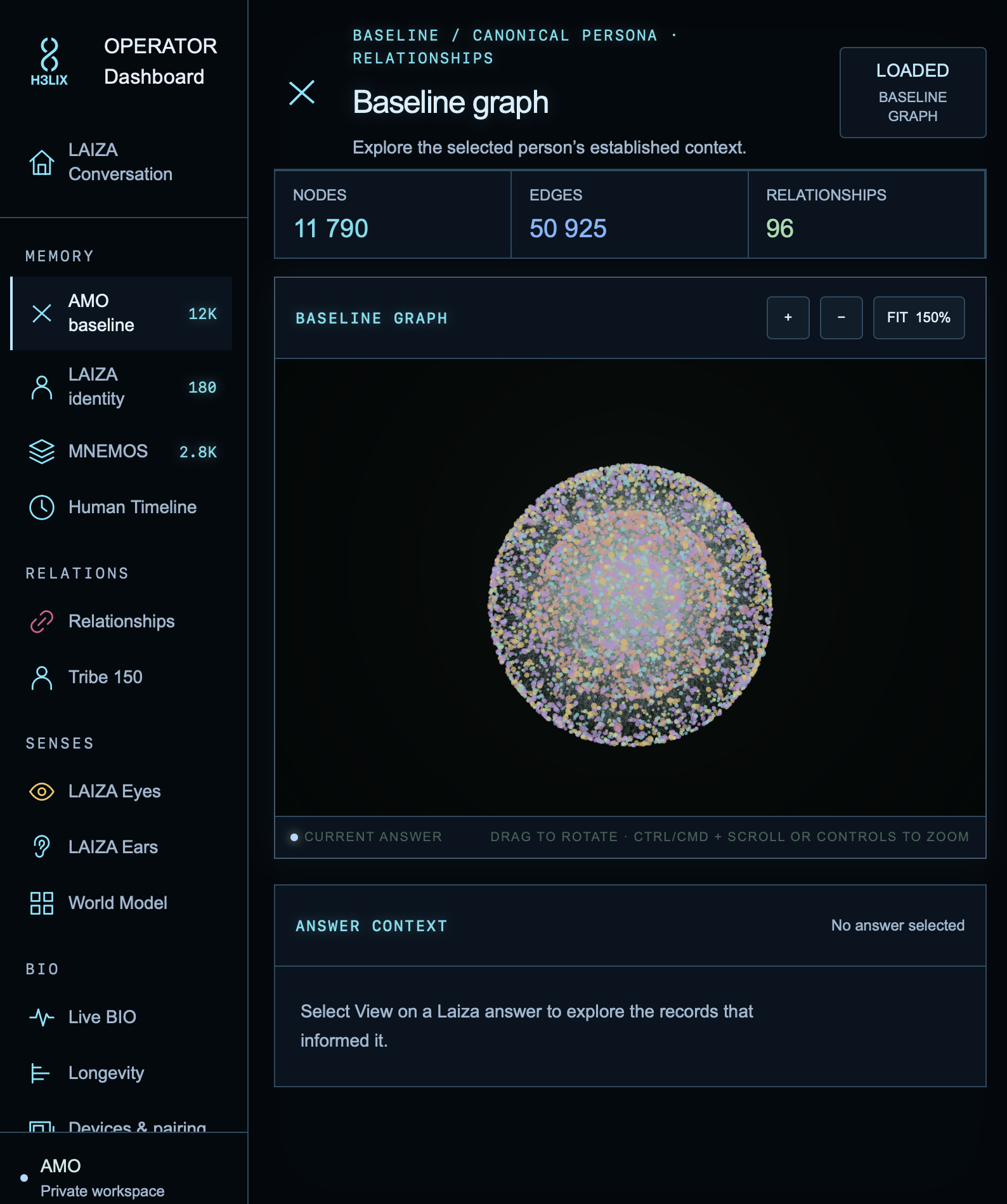 Baseline graph · H3LIX Operator Dashboard